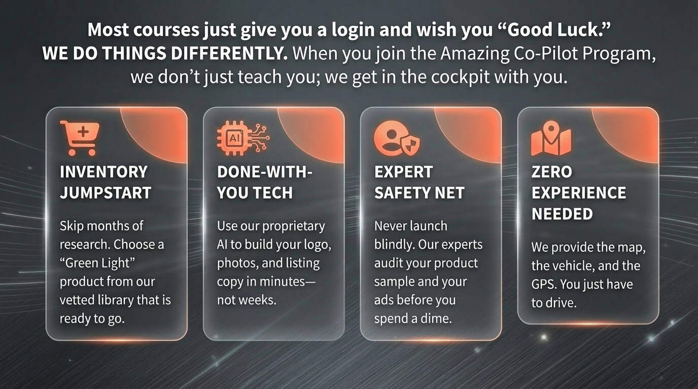 Amazing Selling Machine Co-Pilot 